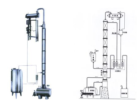 甲醇、酒精回收塔